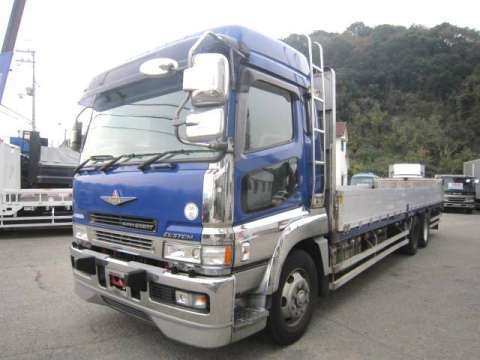 MITSUBISHI FUSO Super Great Aluminum Block KC-FU510UZ 1999 873,430km