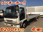 Forward Flat Body