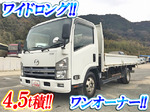 Titan Flat Body
