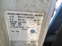 ISUZU Elf Flat Body KC-NPR71PR 1996 630,371km_27