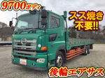 Profia Flat Body