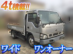 Atlas Flat Body