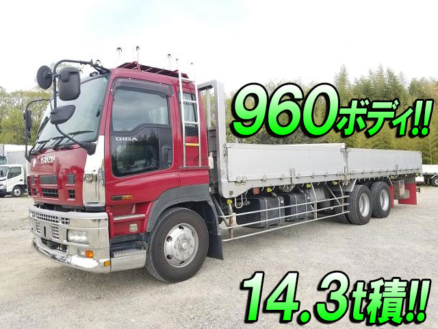 ISUZU Giga Aluminum Block PDG-CYL77V8 2007 262,297km