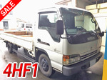Atlas Flat Body