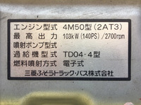 MITSUBISHI FUSO Canter Flat Body PA-FE70DB 2005 207,194km_26