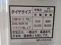 MITSUBISHI FUSO Canter Covered Truck SKG-FEB50 2011 82,428km_21