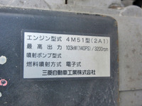 MITSUBISHI FUSO Canter Panel Wing KK-FE53EC 2002 12,000km_18