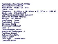 ISUZU Elf Dump KK-NKR66ED 2000 157,841km_29