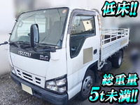 ISUZU Elf Flat Body PB-NKR81A 2006 63,000km_1