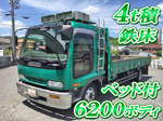 Forward Flat Body