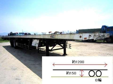 TOKYU Others Trailer TF28H7B2 2003 -