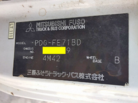 MITSUBISHI FUSO Canter Dump PDG-FE71BD 2009 116,000km_24