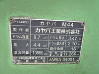 MITSUBISHI FUSO Super Great Mixer Truck KL-FV50KJXD 2005 267,148km_20