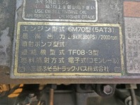 MITSUBISHI FUSO Super Great Self Loader PJ-FS54JZ 2006 666,104km_15