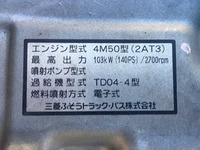 MITSUBISHI FUSO Canter Multilift PA-FE73DB 2005 74,305km_26