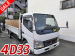 Canter Flat Body