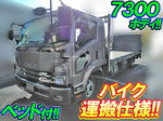 Forward Flat Body