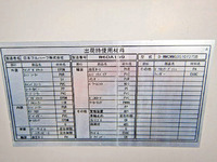 ISUZU Forward Aluminum Wing PKG-FSR90T2 2007 514,000km_13