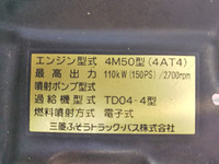 MITSUBISHI FUSO Canter Flat Body PDG-FE83DY 2011 94,866km_29