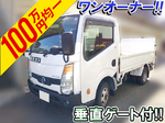 Atlas Flat Body