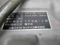 MITSUBISHI FUSO Fighter Aluminum Wing PA-FK64R 2007 201,000km_29