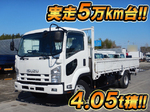 Forward Flat Body