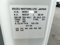 ISUZU Elf Aluminum Van PB-NKR81AN 2006 84,868km_38