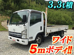 Titan Flat Body
