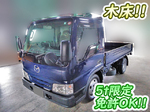 Titan Flat Body