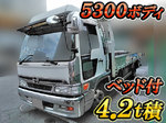 Ranger Flat Body