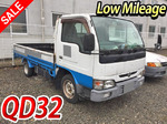 Atlas Flat Body