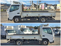 MITSUBISHI FUSO Canter Flat Body TKG-FEA20 2015 93,249km_5