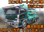 Super Great Concrete Pumping Truck