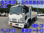 Forward Flat Body