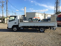 MITSUBISHI FUSO Canter Flat Body TKG-FEB50 2015 11,540km_5