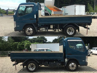 MITSUBISHI FUSO Canter Flat Body TKG-FEA50 2014 158,706km_5