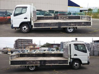 MITSUBISHI FUSO Canter Flat Body TKG-FEB50 2015 49,108km_5