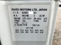 ISUZU Elf Double Cab TPG-NJS85A 2015 47,036km_38