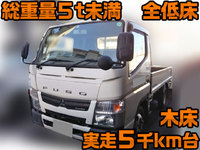 MITSUBISHI FUSO Canter Flat Body TKG-FBA20 2015 5,444km_1