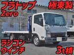 Elf Safety Loader