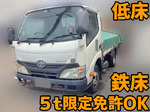 Dyna Flat Body