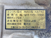 MITSUBISHI FUSO Canter Flat Body PDG-FE82D 2008 164,699km_28