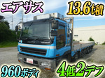 Giga Aluminum Block