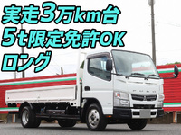 MITSUBISHI FUSO Canter Flat Body TKG-FEA50 2015 32,210km_1
