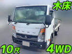 Canter Guts Flat Body