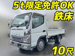Canter Flat Body