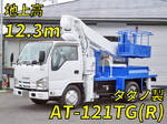 Elf Cherry Picker