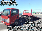Elf Safety Loader