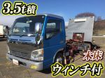 Canter Safety Loader