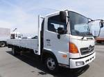 Ranger Flat Body